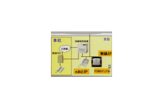 「企業におけるIP電話の導入はコスト削減よりも業務の効率化」 -沖電気セミナー 画像