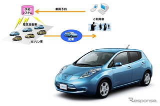 業務車両を使ったEV優先シェアリング　日産が実証実験 画像