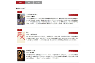 今年もっとも売れた電子書籍は「プリンセス・トヨトミ」 画像