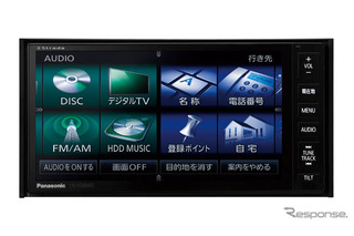 【パナソニック ストラーダ H500WD 写真蔵】スマートフォンライクな操作感を実現したハイグレードAVN  画像