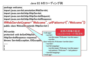 富士通、Webアプリサーバ「Interstage Application Server V10.1」販売開始……Java EE 6、スマホ対応 画像