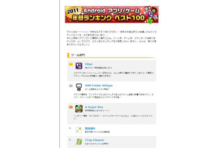 2011年のAndroidアプリ人気ランキング発表……震災の影響を反映する結果に  画像