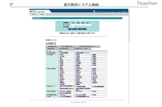 東京都立図書館、ネットでの情報検索サービスを拡充 画像