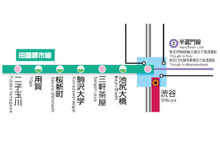 東急田園都市線、「渋谷駅～二子玉川駅」間のトンネル内で携帯電話が利用可能に 画像