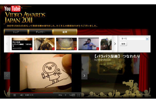 あっと驚くユニーク動画ばかり！「YouTube Video Awards Japan 2011」発表  画像