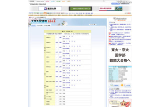 【センター試験】14日実施分の問題と正解を公開 画像