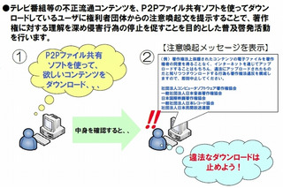 総務省、P2Pファイル共有ソフトによるコンテンツ不正流通を抑止する実験を開始 画像