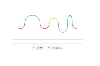 今日の“Googleロゴ”は周波数示すアニメ、ハインリヒ・ヘルツの生誕記念  画像