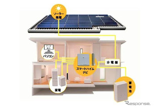 太陽光発電、光熱費ゼロ住宅は80％ ……積水化学調査 画像