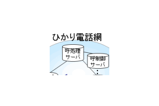 NTT西、ひかり電話の障害について原因と対策を発表 画像