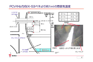 【地震】東京電力、2号機格納容器内部調査の映像を公開……福島第一原発 画像
