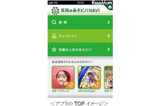 ベネッセ、子連れお出かけスポット1万件「家族のあそビバNAVI」 画像