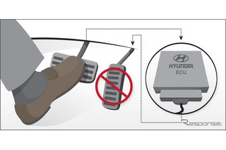 ヒュンダイ、全車にブレーキ優先装置を標準化…米国 画像