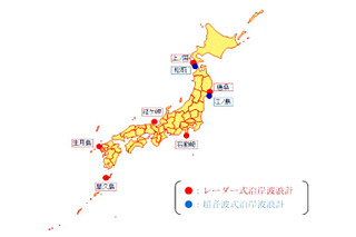 北海道上ノ国にレーダー式沿岸波浪計を設置　気象庁 画像