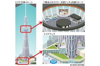 「アメーバピグ」に東京スカイツリーが登場！仮想空間で新名所を観光 画像