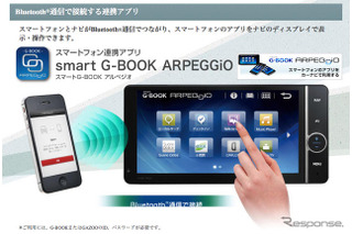 スマートG-BOOKに新サービス「アルペジオ」…スマホと車載ナビの連携 画像