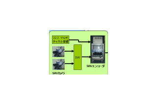 NTT Com、NHKの紅白歌合戦をスーパーハイビジョンで中継する実験を実施 画像