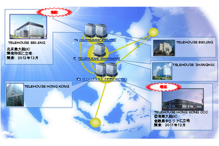 KDDI、グレーターチャイナ市場におけるデータセンター事業を強化 画像