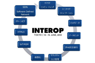 【Interop Tokyo 2012】顕在化していないIT技術・ビジネスを発見せよ　6月13-15日 画像