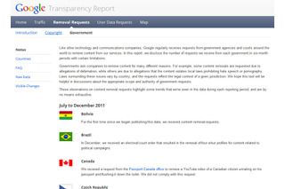 GoogleがTransparency Report最新版を公開、削除要請の増加に危機感 画像
