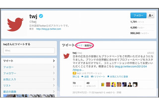 Twitter、＠ツイートの「あり」「なし」をプロフィールページで選択可能に 画像