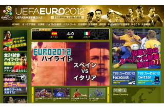 EURO2012決勝はスペインがイタリアを粉砕、ダイジェスト映像も公開！  画像