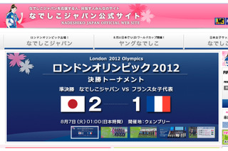 【ロンドンオリンピック】なでしこ銀メダル以上確定！　史上初のW杯＆五輪の2冠かけ米国と激突 画像