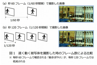 NHKのスーパーハイビジョン仕様、テレビの国際規格に……ITU-R勧告として承認 画像
