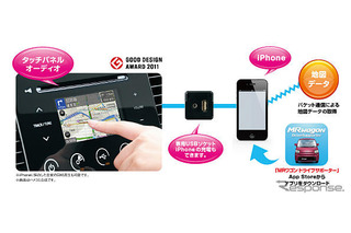ナビタイム、MRワゴン専用のiPhoneナビアプリ発表…ディスプレイオーディオ連携 画像
