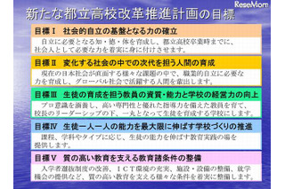 【高校受験2013】東京都、中学生向け進路指導資料を公開 画像