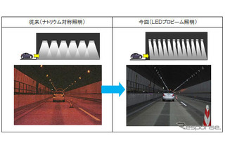 NEXCO東日本が上信越道のトンネルに新しいLED照明を試行導入 画像