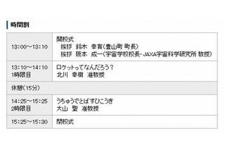 JAXA、愛知県で小中学生対象の「宇宙学校」　10月20日 画像