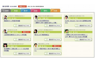 東進ハイスクール、有名講師の授業を高校生に特別公開 画像