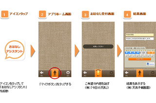 音声でスマホ操作、auも導入……「おはなしアシスタント」提供開始 画像