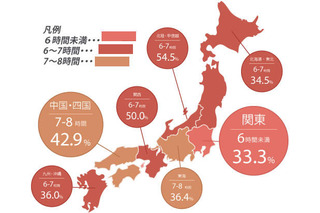 アラフォー女性が選ぶ、理想の「グッドナイト（王子）」は？ 画像