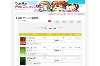 「コミケWebカタログ」β版公開、参加サークルを網羅　ネットで情報収集に活躍 画像