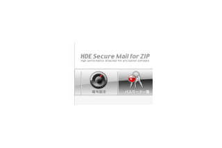 添付ファイルをパスワード付きZipファイルに自動変換するメールゲートウェイソフト 画像