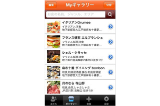 「親しい友だち」限定… 完全クローズドのグルメアプリ「Grumee（グルミー）」β版、iOSで先行リリース 画像