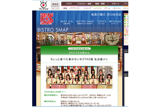 「BISTRO SMAP」でSKE48メンバーの“キスなし”判定にファン賛否 画像