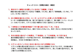 電力需要がもっとも高いのは1月、チェックリストと消費の「見える化」で節電・節約を 画像