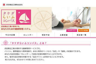 血圧や服薬の記録ができる健康管理システム「タケダらいふコンパス」開始 画像