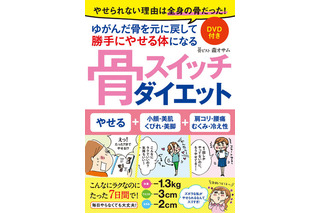 『骨ピスト』が書いたダイエット本…「骨スイッチダイエット」 画像