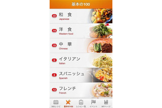 プロの料理人がレシピや作り方のコツを教えるiOSアプリ「シェフごはん」登場 画像