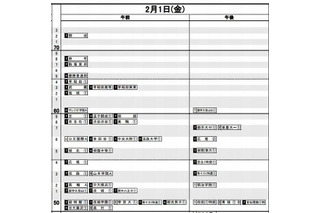 【中学受験2013】日能研「予想R4一覧」首都圏12月版を公表 画像