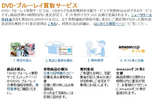 Amazon.co.jp、中古DVD／Blu-rayの買取サービスを開始 画像