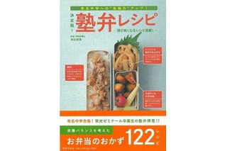 栄光ゼミナールの塾生が持参するお弁当 画像