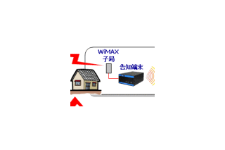 NECネッツエスアイ、魚沼市でアッカが実施しているWiMAX実験にて防災無線システムを担当 画像