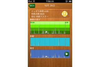 寝言も記録してくれる！熟睡度がわかる快眠サポートアプリ 画像