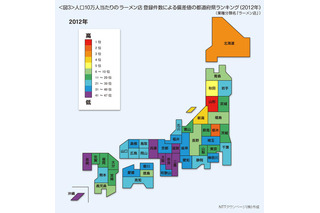 ラーメン好き都道府県の傾向は「東高西低」…ランキング発表 画像