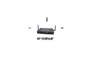 KDDI、無線LANケータイ「E02SA」のIP電話ルータにISDN対応モデル 画像